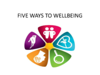 Year 8 – Five Ways to Wellbeing Powerpoint