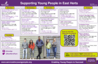 Supporting Young People in East Herts