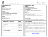 Curriculum Map, History, KS3, 2022-23