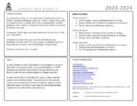 Curriculum Maps KS3 Science 2023-2024