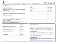 Curriculum Maps KS5 Business Studies 2022-24