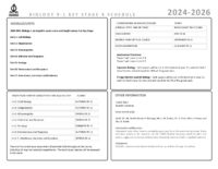 Curriculum Maps KS4 Biology 2024-26