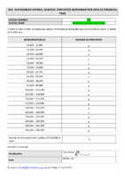 TBSHS (School 203) Remuneration Form 2024-25