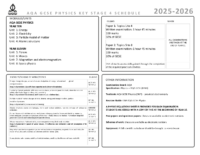 AQA GCSE Physics Curriculum Map 2025-26