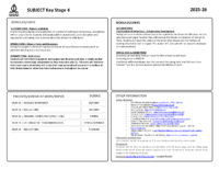 Art Curriculum Maps KS4 2025-26