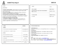 Curriculum Map KS5 Geography 2025-26