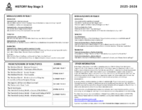 Curriculum Maps KS3 History 2025-26