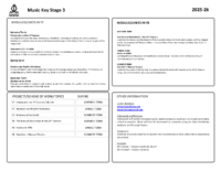 Curriculum Maps, Music, KS3, 2025-26