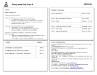 Curriculum Maps KS4 Geography 2025-26