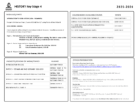 Curriculum Maps KS4 History 2025-26