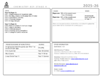 Curriculum Maps KS4 chemistry 2025-2026