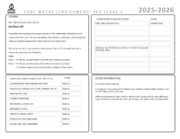 Curriculum Maps KS5 Core Maths 2025-26
