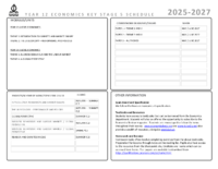 Curriculum Maps KS5 Economics Y12 2025-2026