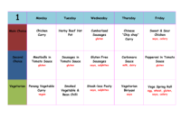 Menu Week 1