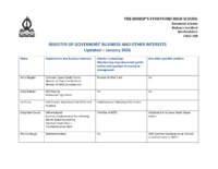 Governors’ register of business and other interests updated January 2026