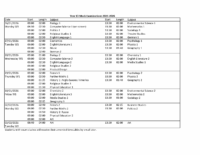 Year 13 Mock Examinations, 26th January – 3 February-2026 (Updated 14.1.26)