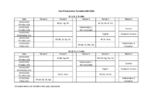 Year 9 Examinations, 23-27th February 2026