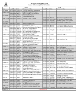 Summer 2026 A Level BTEC L3 Timetable