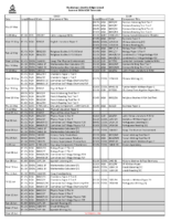 Summer 2026 GCSE Timetable