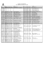 Summer 2026 Timetable