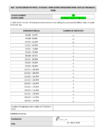 TBSHS (School 203) Remuneration Form 2025-26