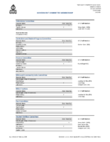 Governor’s Committees updated January 2026