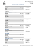 Governor’s Committees updated July 2026