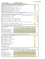 Examination Results 2026