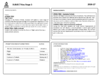 Art Curriculum Map Year 9 2026-27